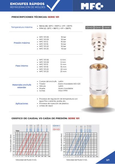 SERIE 101 Pág. 2